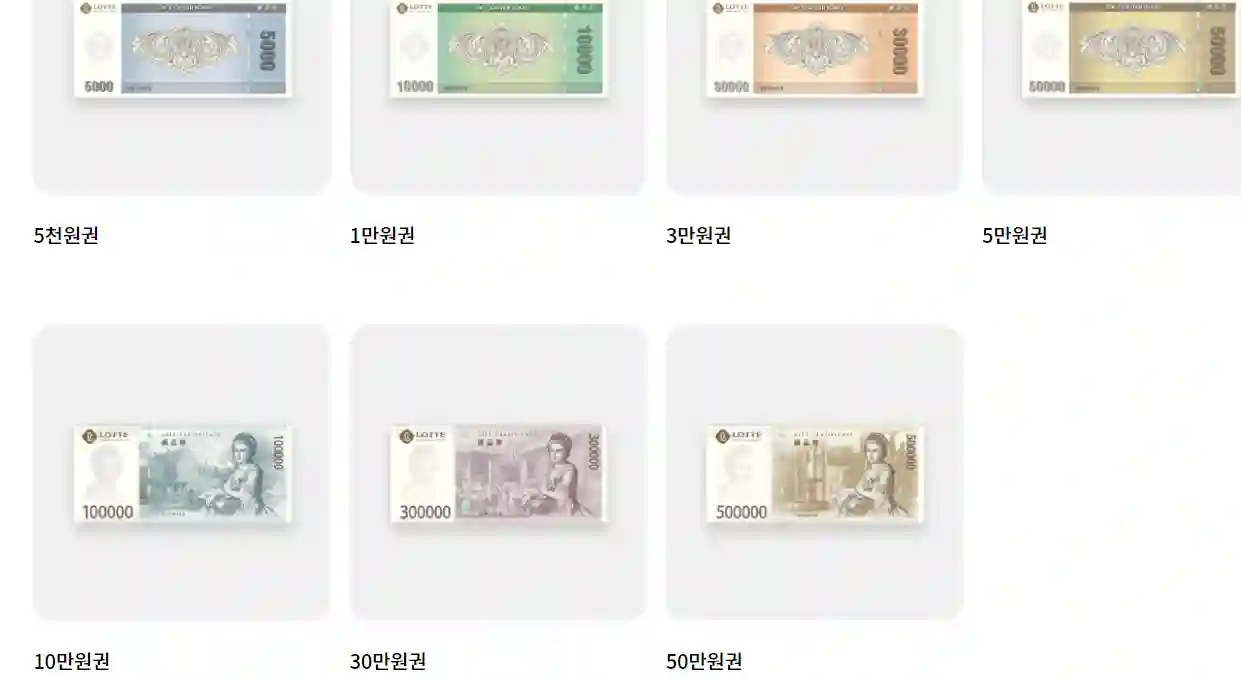 롯데백화점 상품권 종류