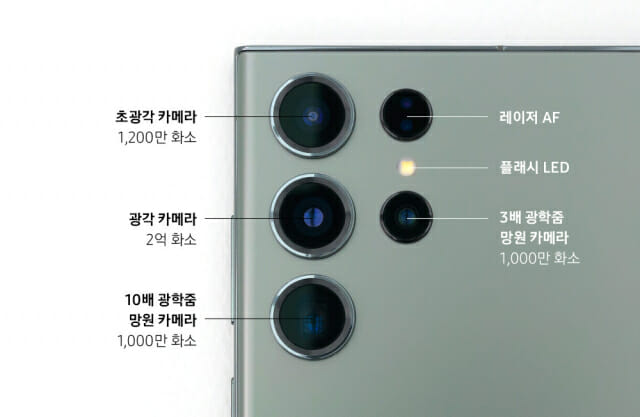 갤럭시 S23 울트라 후면 렌즈 구조 (사진=삼성전자)