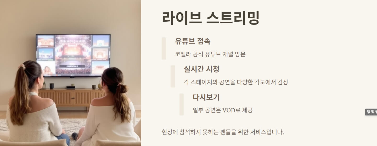 코첼라 밸리 뮤직 앤드 아츠 페스티벌