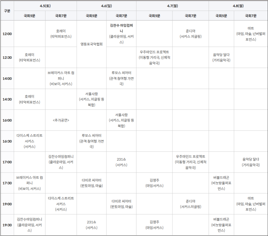 2025 여의도 벚꽃축제 일정