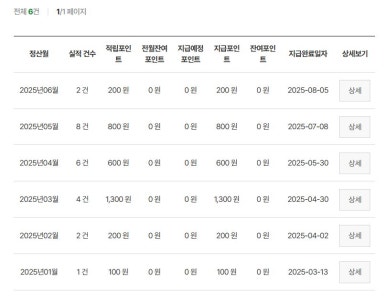 2025년-탄소중립포인트-예산-소진-지급-중단-내년-다시-받는-꿀팁