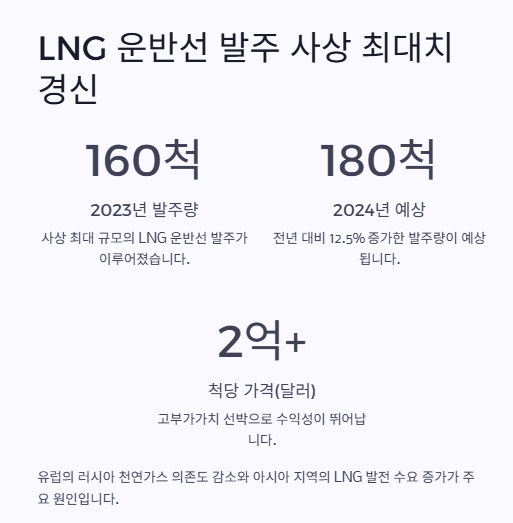 조선주 관련주 대장주 전망 및 투자전략
