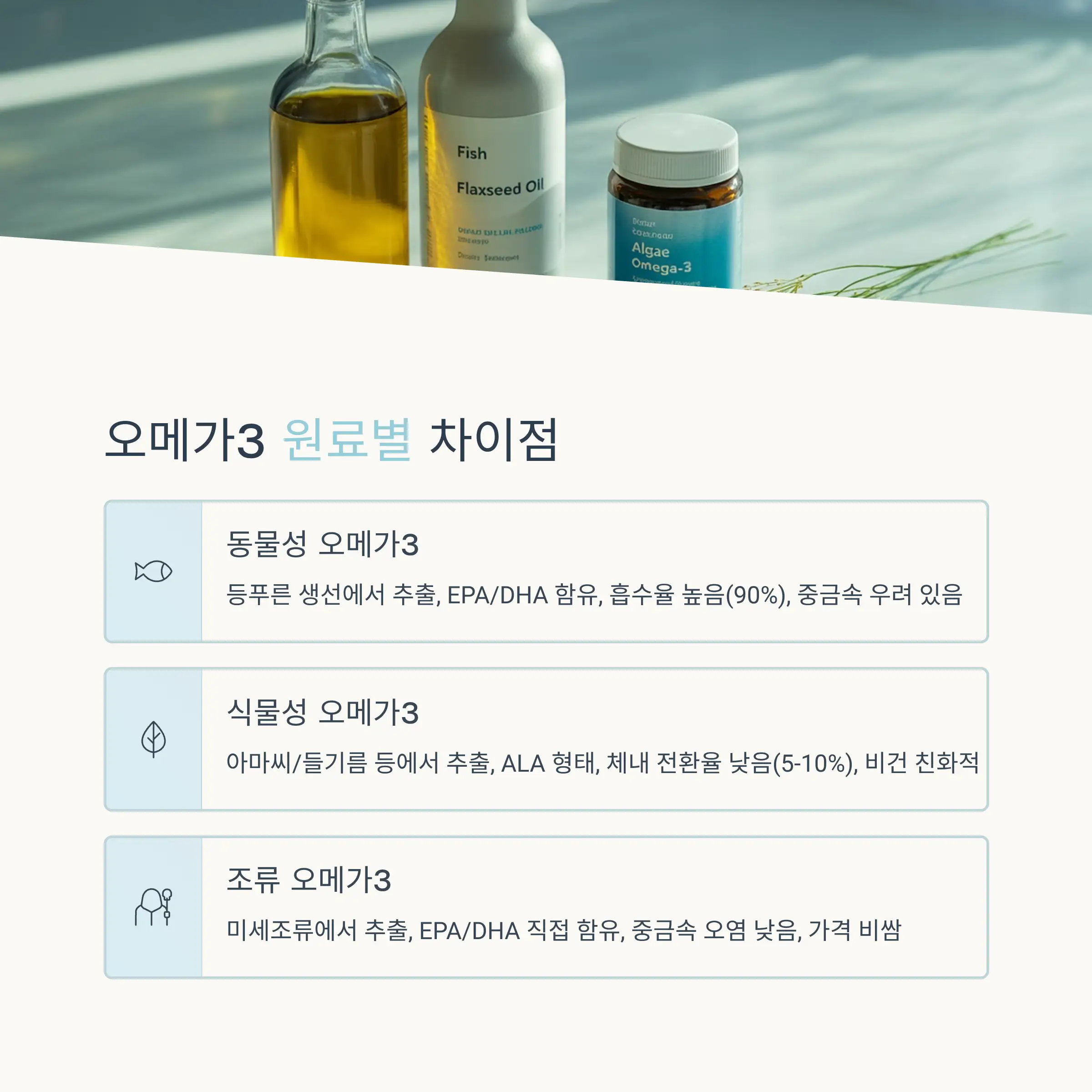 TG&middot;EE&middot;rTG&middot;nTG형 분자구조별 특징