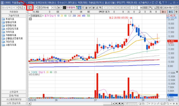 키움차트 좌측메뉴 보이기