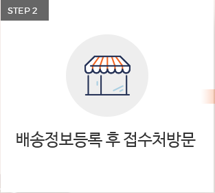 국제택배