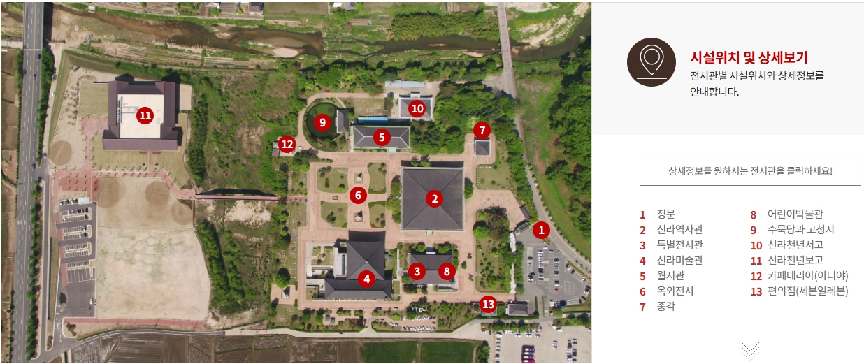 국립경주박물관