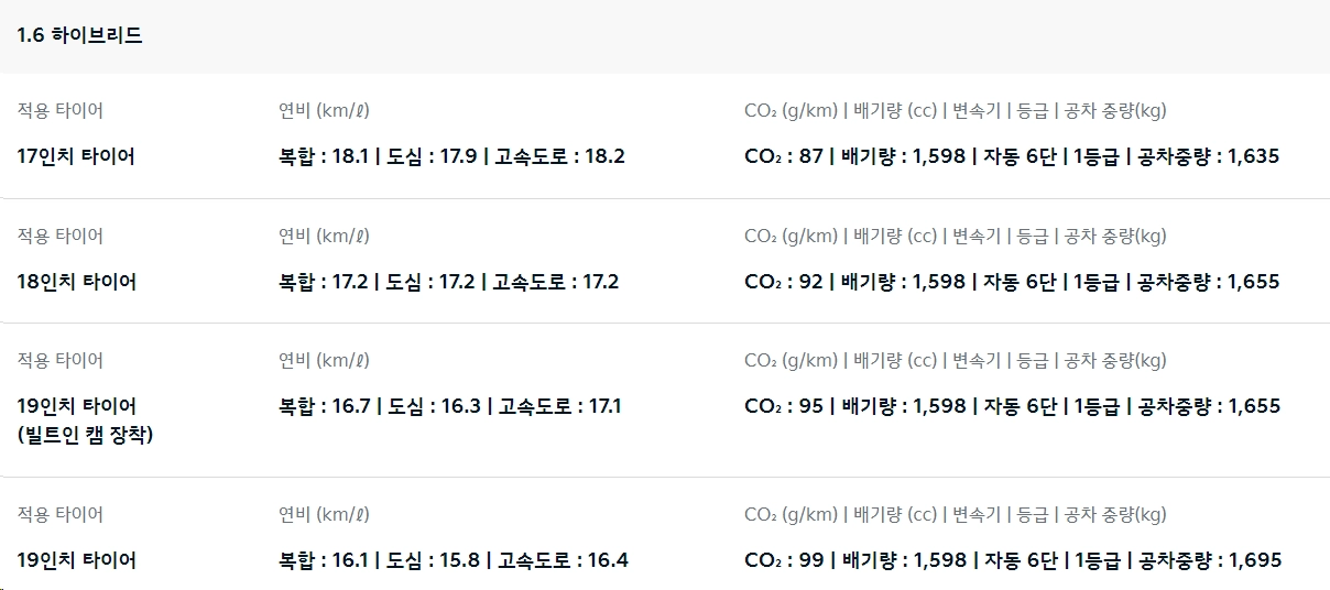 The-new-k8-가격표-연비-제원