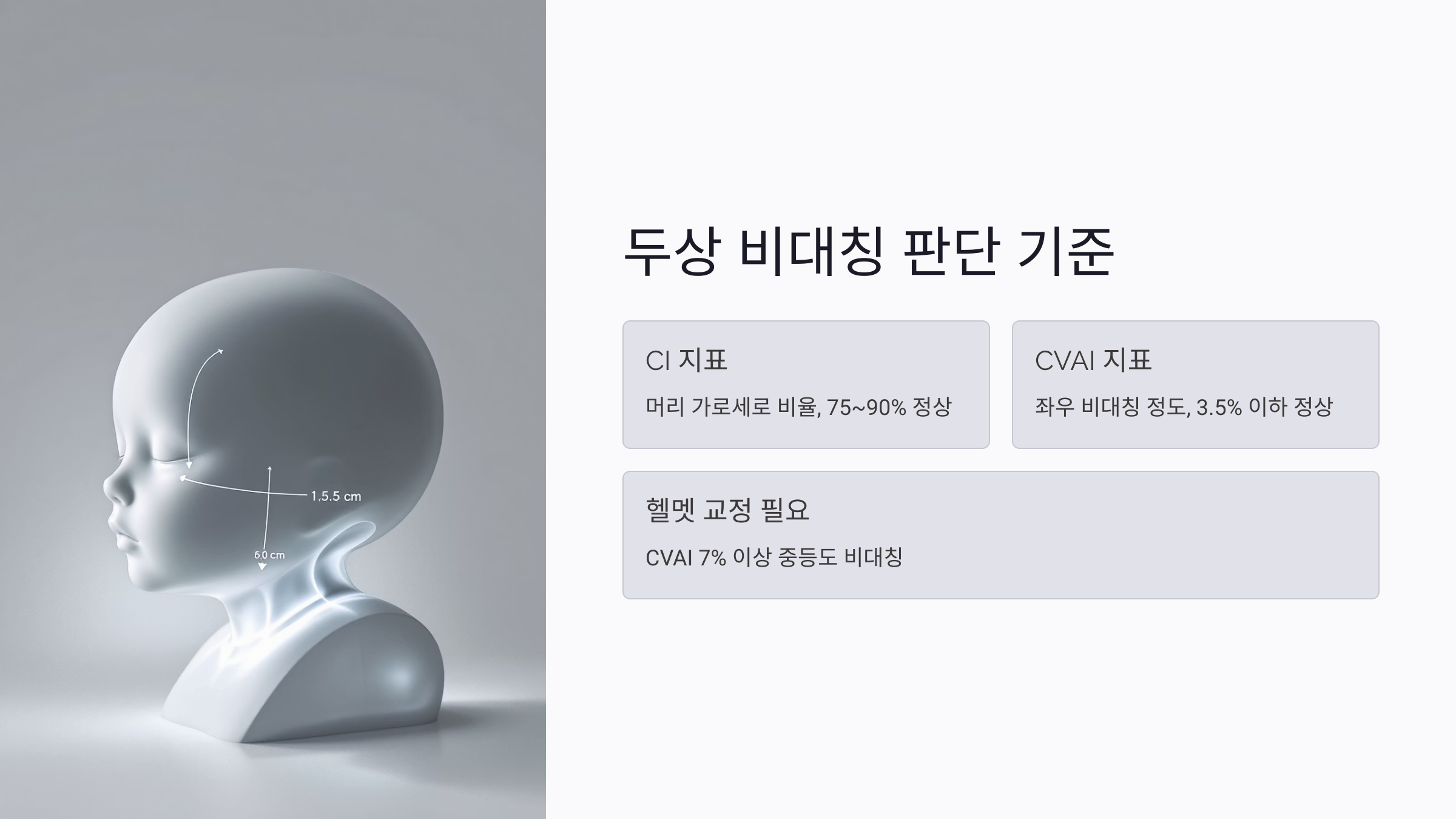 두상 비대칭 판단 기준: CI와 CVAI 지표 이해하기