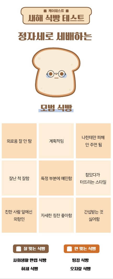 식빵테스트 결과