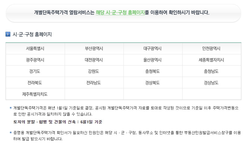 개별단독주택가격 조회 안내 메시지