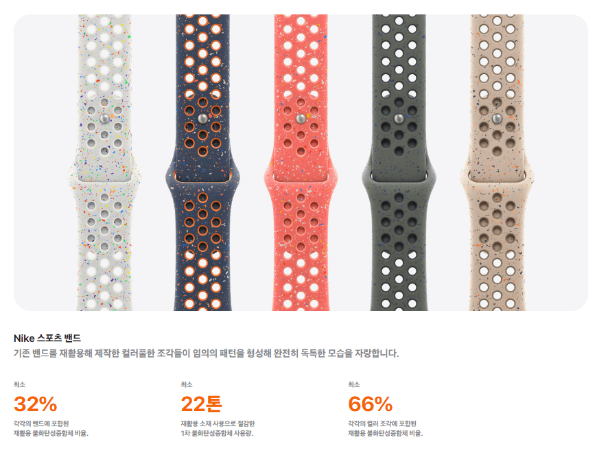 애플워치 나이키 스트랩