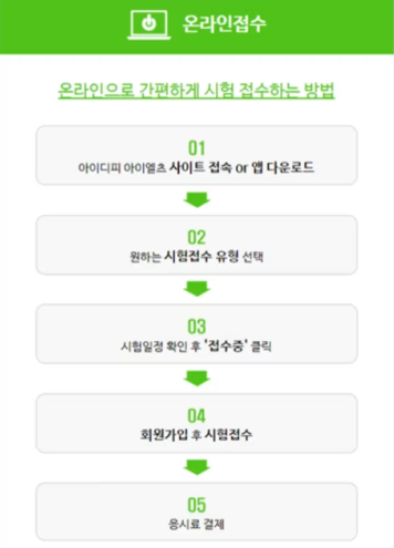 아이엘츠(IELTS) 시험정보 총 정리(아이엘츠란, 시험유형 시험비용,시험준비물 등)