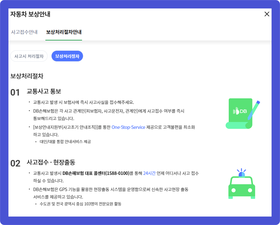 DB다이렉트자동차보험 보상 절차