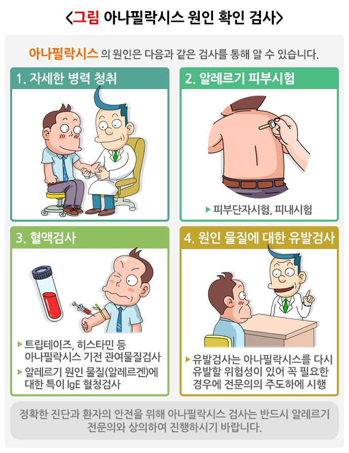알레르기3