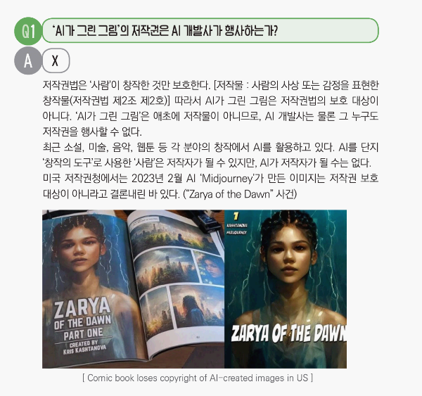 저작권 계약