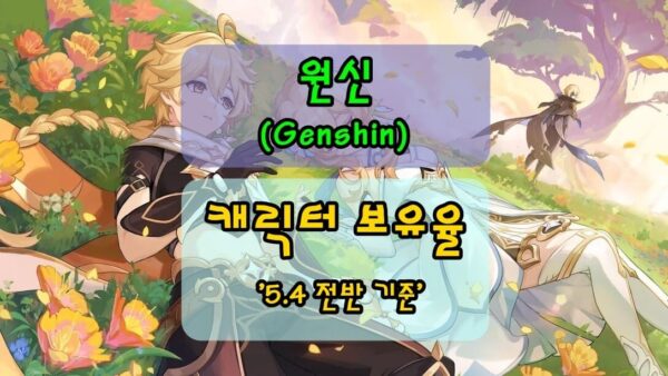 원신 캐릭터 보유율, 5.4 전반부 기준