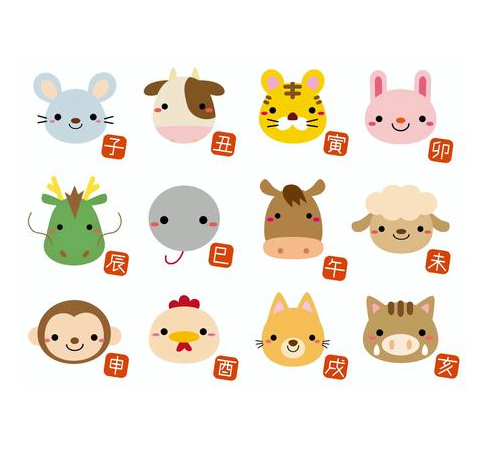 띠계산 자축인묘진사오미 12띠순서