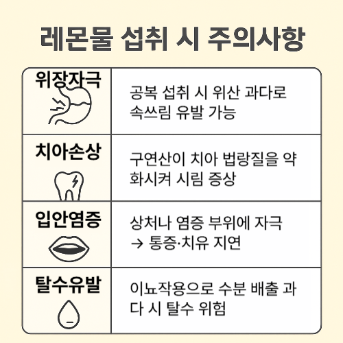 레몬물 섭취 시 주의사항 설명 이미지