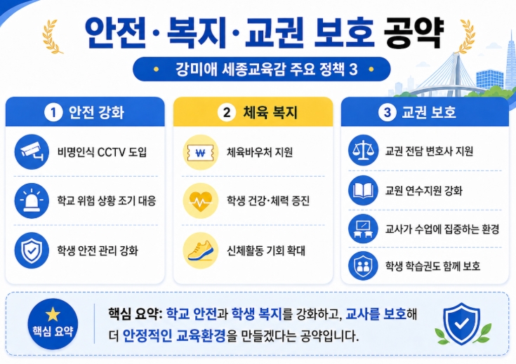 강미애 세종교육감 당선자 프로필&middot;공약 쉽게 정리