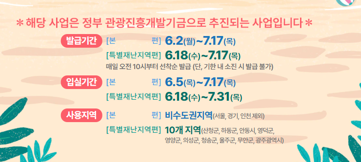 숙박 페스타 세일페스타 쿠폰 사용방법