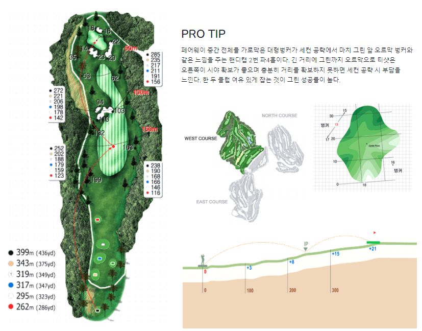 크스 골프클럽 서코스 6