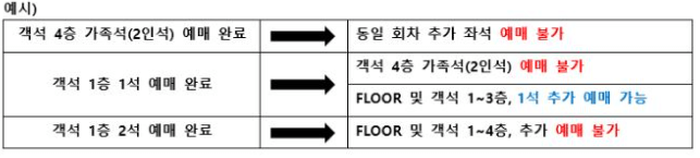 임영웅-리사이틀-예매