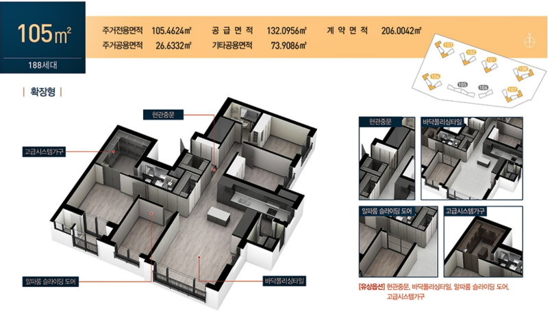 송파 위례 리슈빌 FIRST CLASS 무순위 청약, 지금이 마지막 기회다