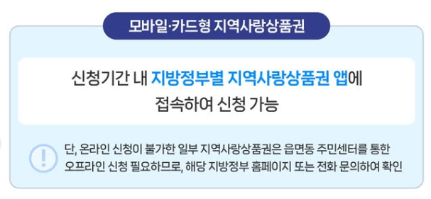 고유가 피해지원금