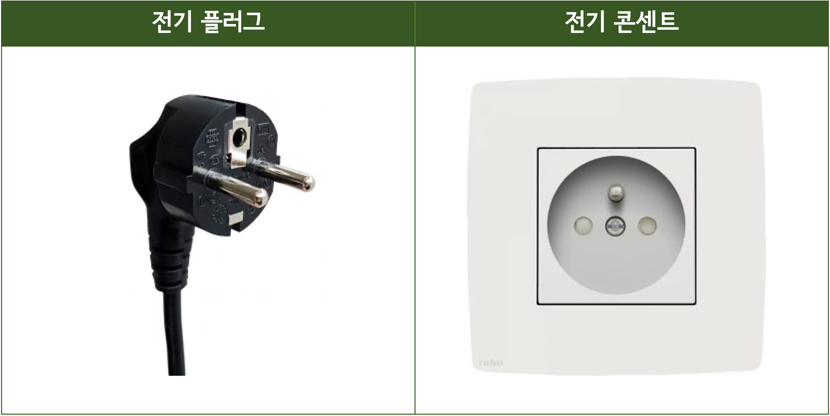 콘센트 타입 e