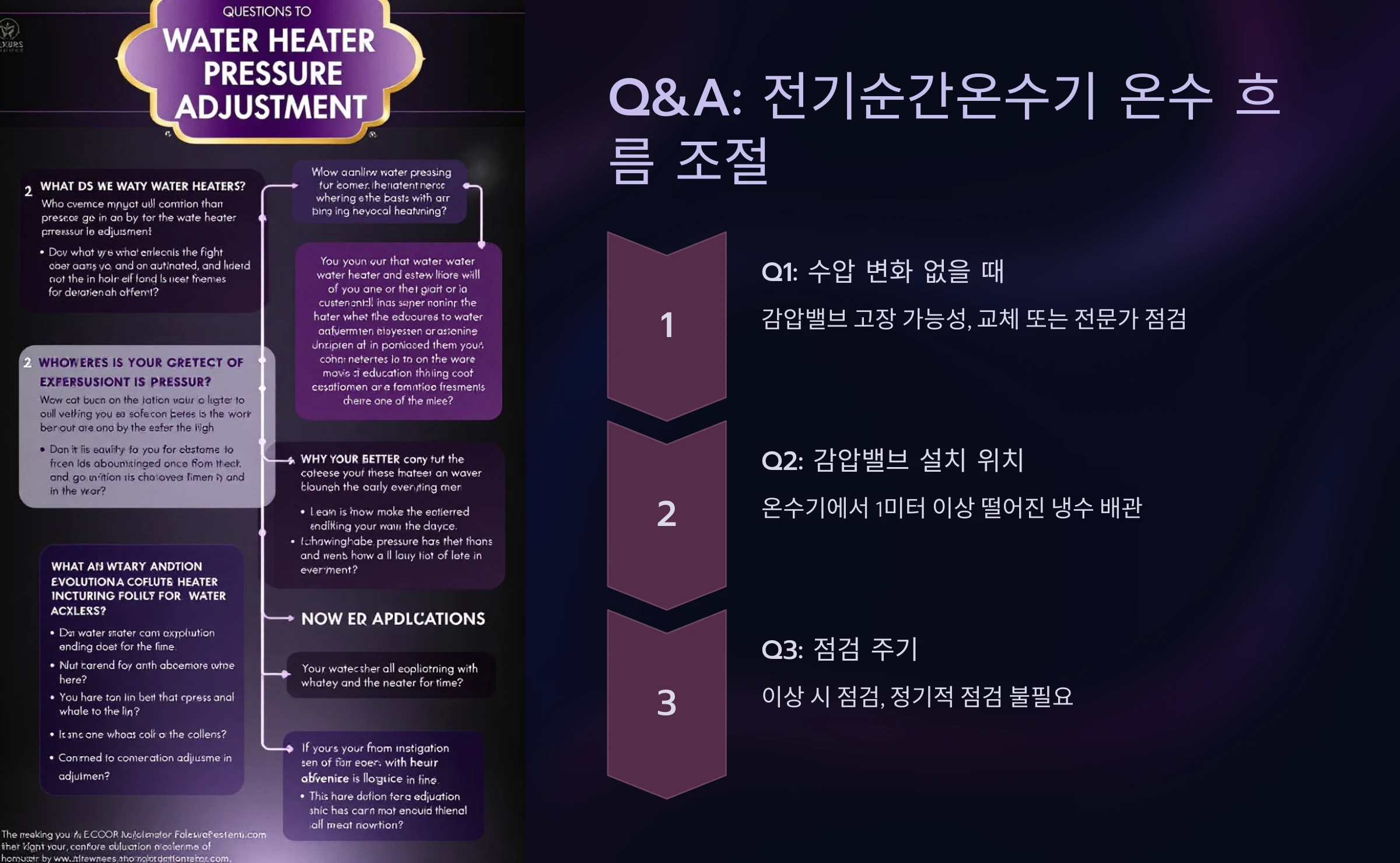전기순간온수기-온수-흐름-조정-방법