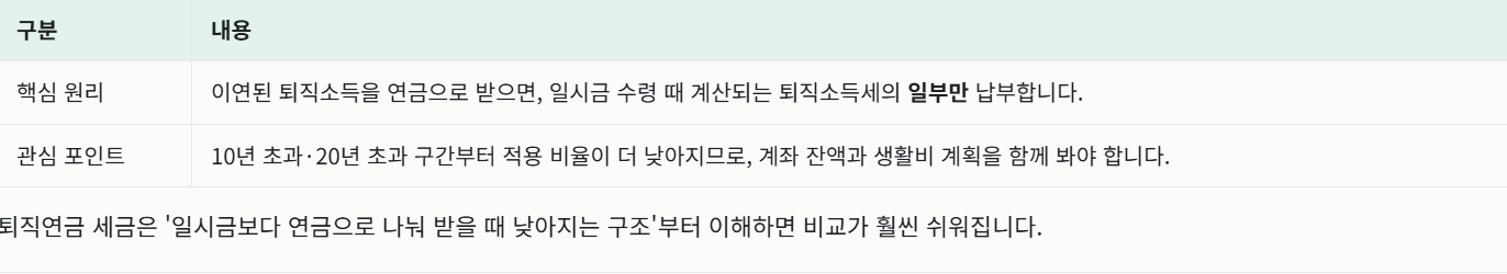 연금에도 세금, 퇴직금을 연금으로 받으면 세금이 얼마나 줄어들까?