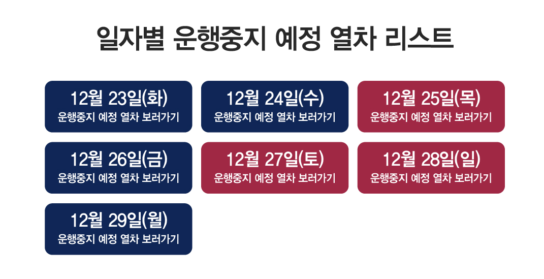 12월 철도노조 파업 유보