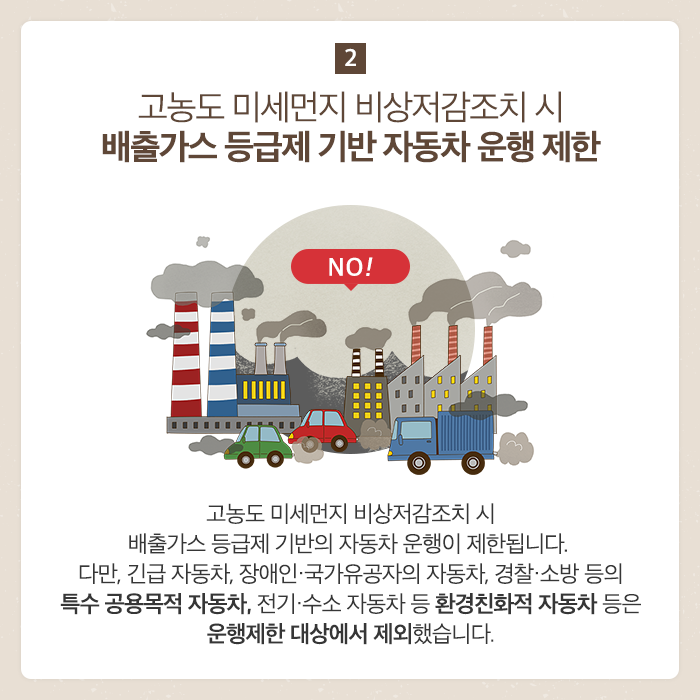 미세먼지특별법의 주요 내용