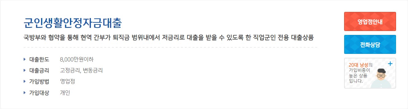 기업은행 군인생활안정자금대출