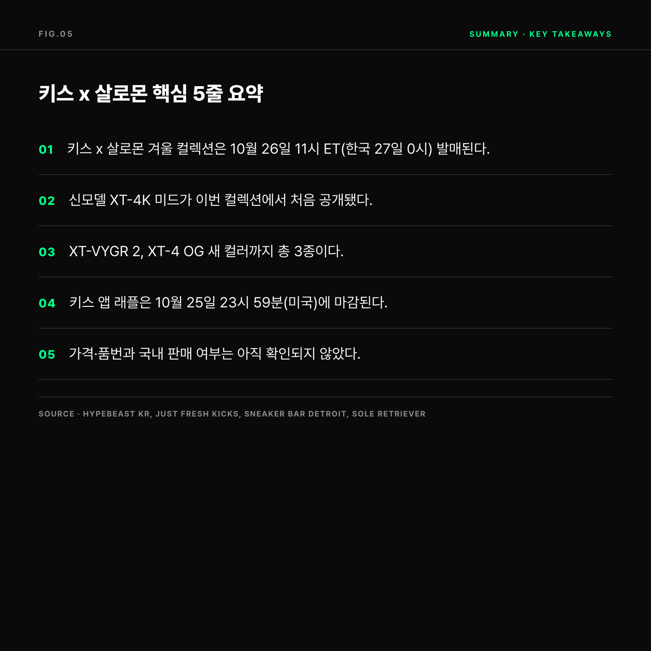 2026 키스 살로몬 겨울 컬렉션 핵심 요약 5줄