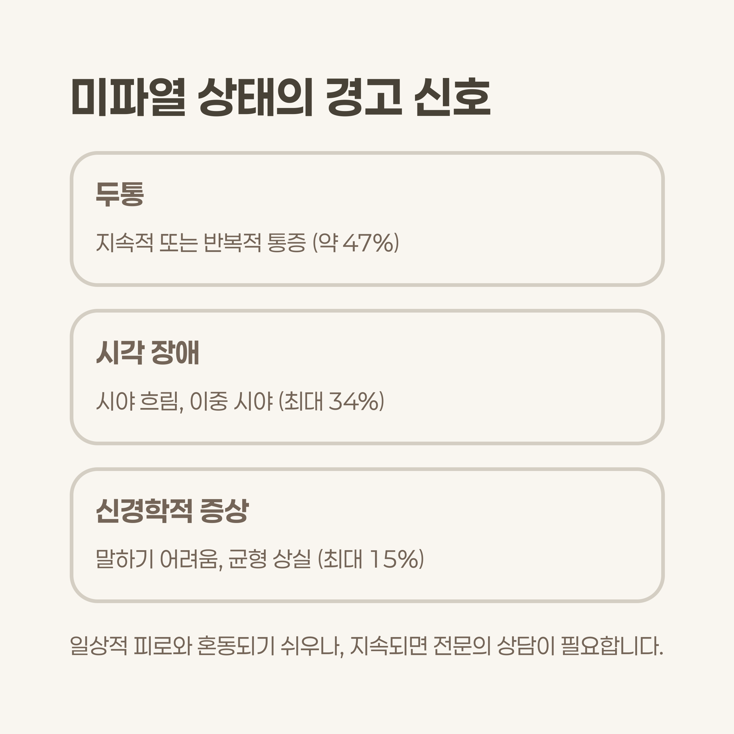 미파열 상태에서 나타나는 주요 경고 증상