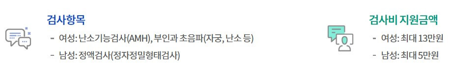 임신 사전건강관리 지원 신청하기