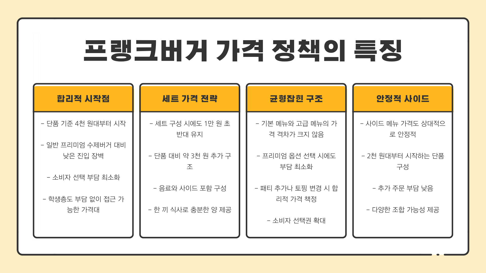 프랭크버거 메뉴 가격 총정리 + 진격의 거인 콜라보 정보까지 한눈에