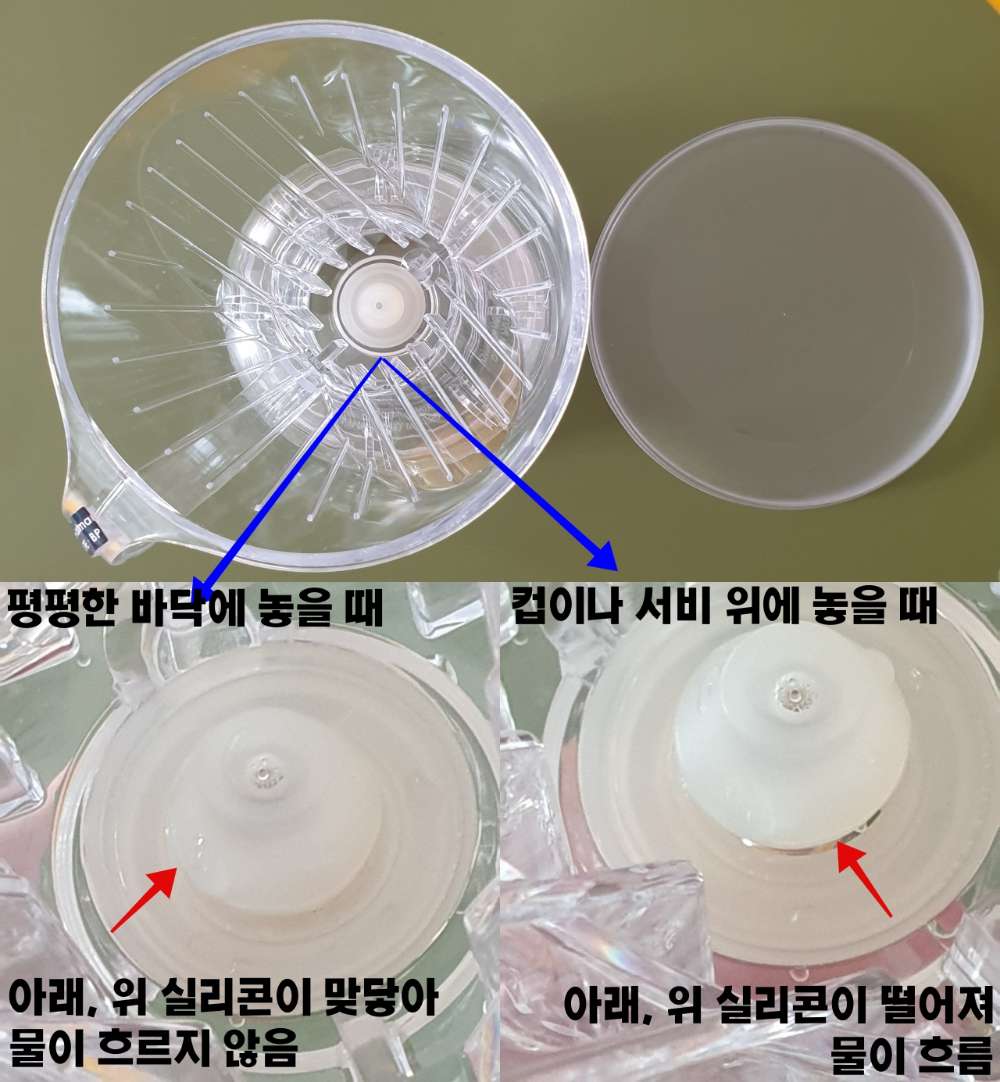 미스터 클레버 (Mr. Clever) : 손쉽게 커피를 추출할 수있는 드리퍼_드리퍼 상단 모습 및 추출구 모습