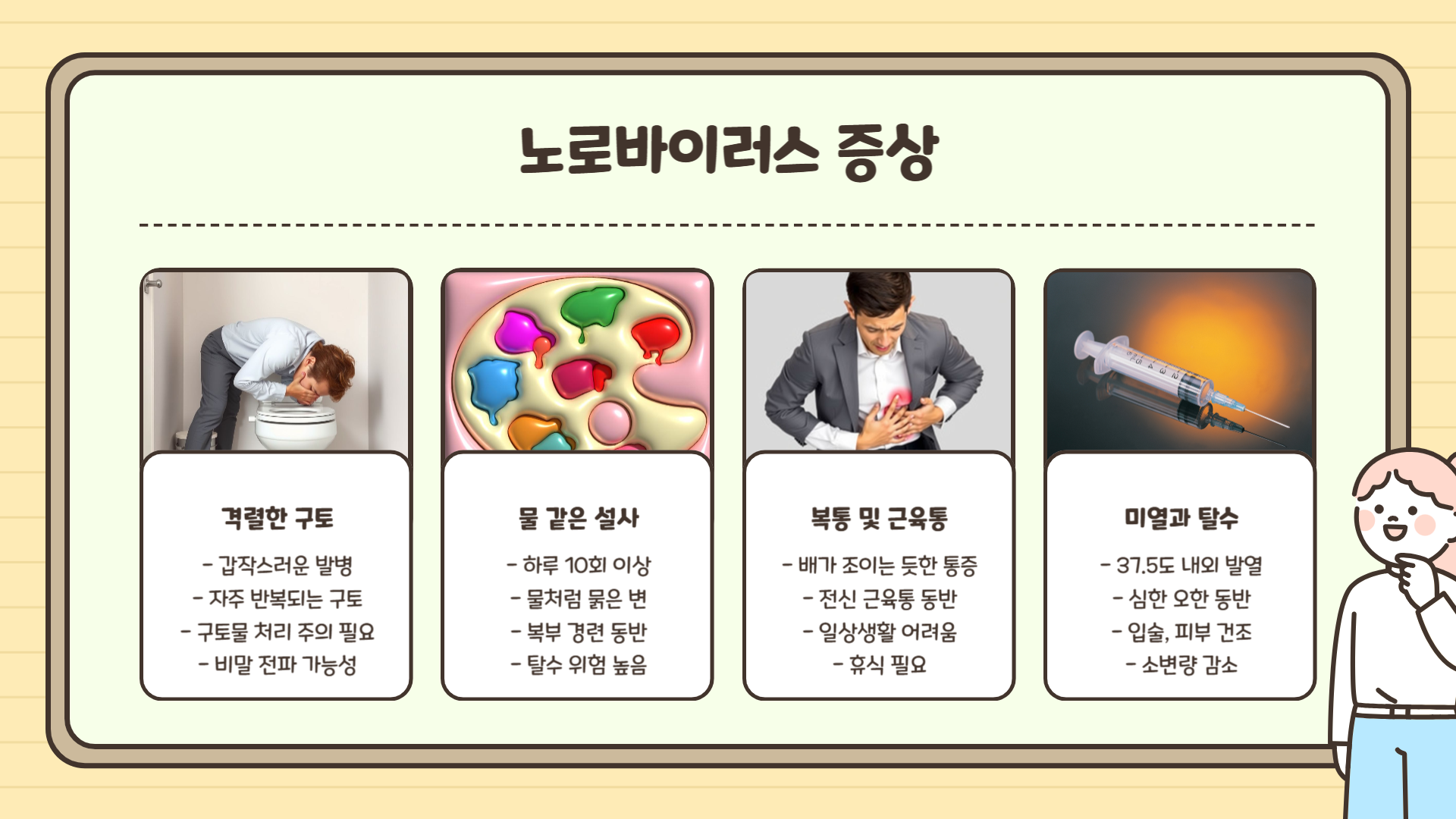 노로바이러스 증상