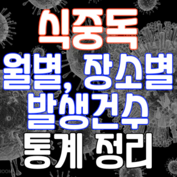 포스팅-썸네일