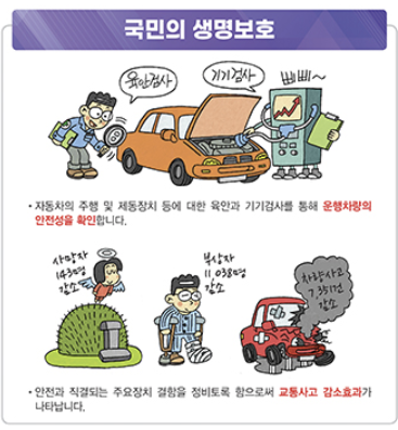 자동차 정기 검사 완벽 가이드 (근처 검사소 위치&amp;#44; 차량 검사 조회&amp;#44; 불합격 대처)