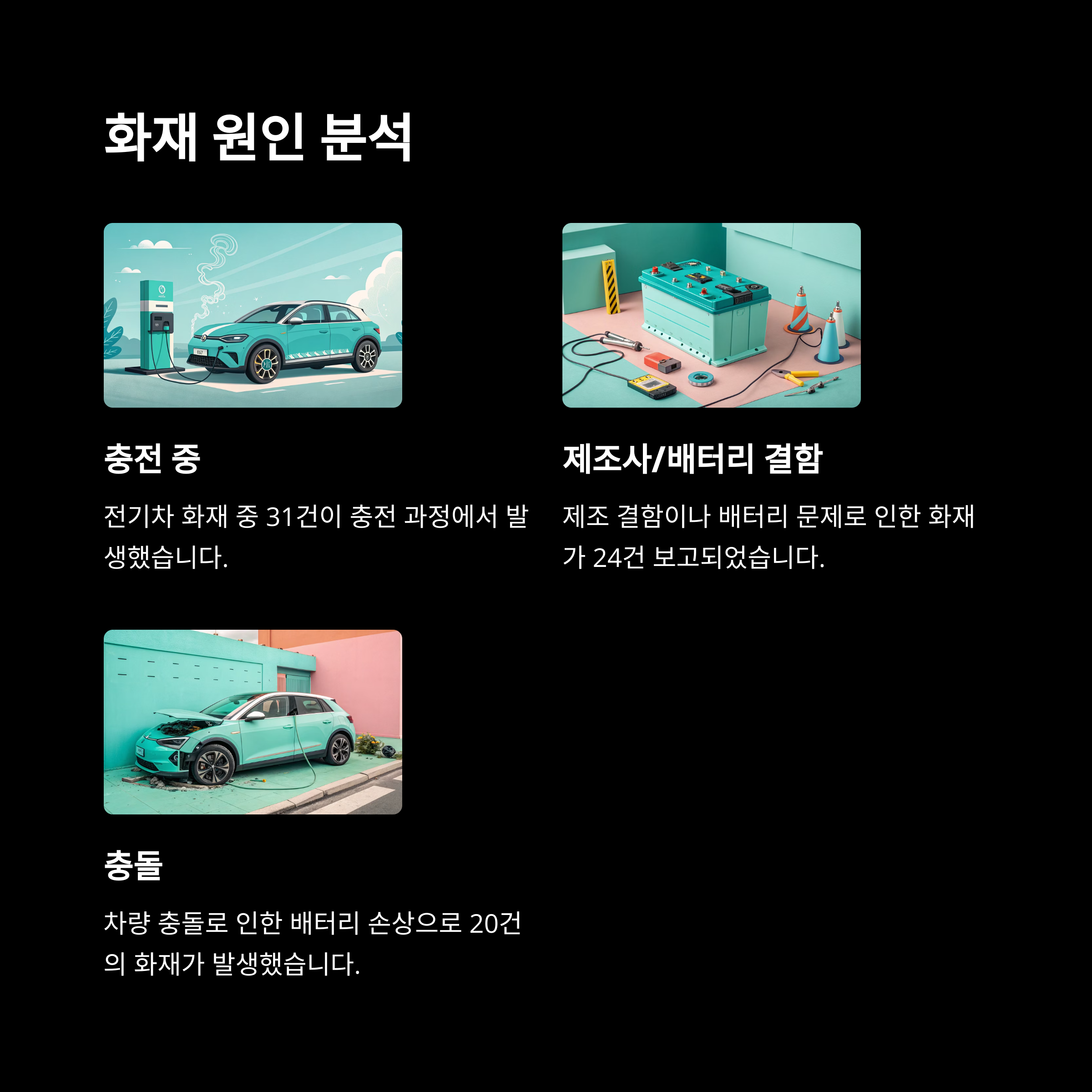 전기차 사고 후 대처법과 화재 예방가이드