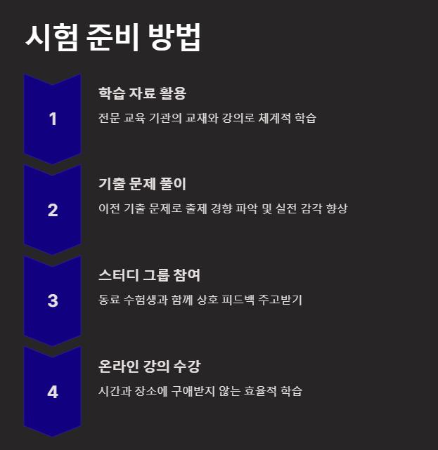 시험 준비방법