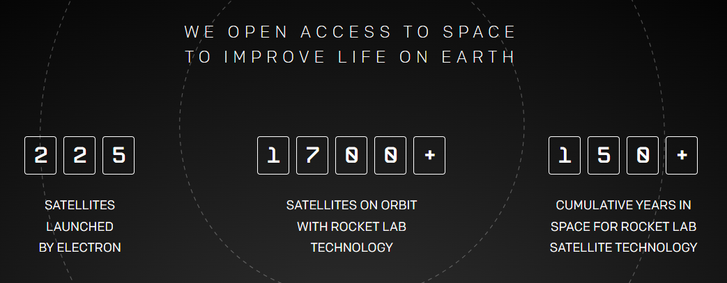 로켓랩 홈페이지 회사소개 사진
