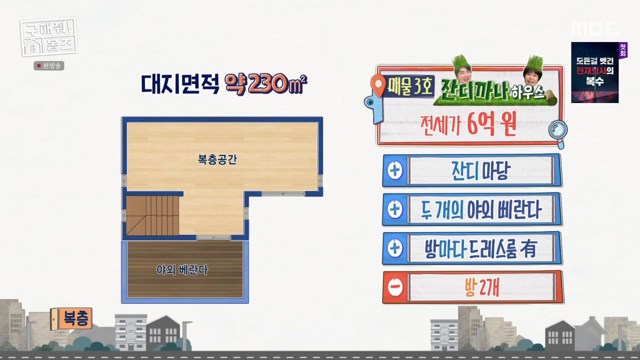 구해줘홈즈 김포 파주 전세 5!6억 최대 7억 반전세 보증금 무관 월세 150 베빠죄 하우스 테라스 가만 안두겠어 잔디까나 운양 파크 하얗드 헤이 바바 매물 소개