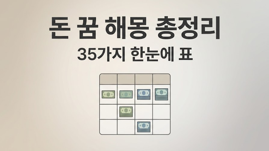 돈 꿈 해몽 총정리 35가지: 길몽·흉몽·경고를 한눈에 보는 표