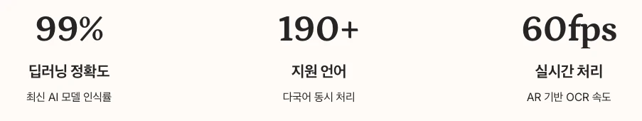 최신 AI OCR 기술 동향 수치 정리