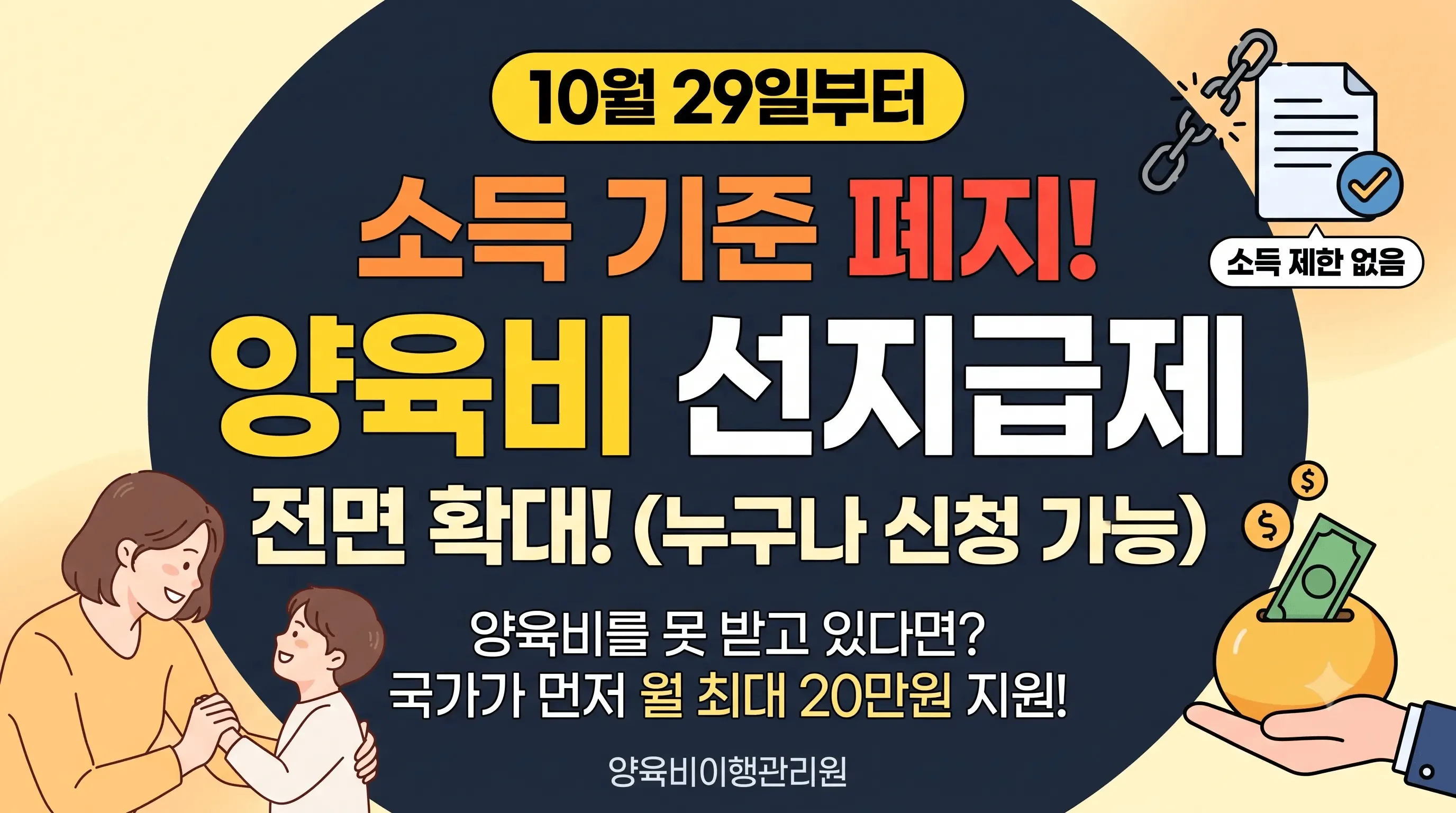 양육비 선지급 소득기준 폐지 2026, 10월 29일부터 달라지는 신청 요건 총정리