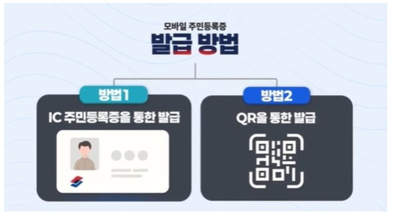 모바일 주민등록증 발급 방법